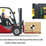 Combilift Announces Lift Truck Safety Sensor